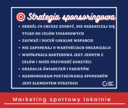 Strategi asponsoringowa Point for sport